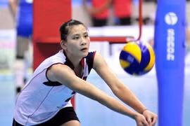 VĐV bóng chuyền Âu Hồng Nhung hoa khôi lận đận