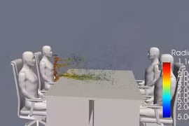 Giảm nguy cơ lây nhiễm virus SARS-CoV-2 ở không gian công cộng bằng giải pháp công nghệ 