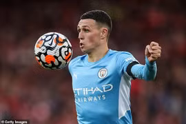 Phil Foden trở thành cầu thủ trẻ nhận lương cao nhất thế giới