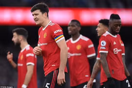 Thống kê tệ khó tin của MU trước Man City