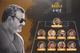 Đội hình đắt giá được 'siêu cò' Mino Raiola đại diện