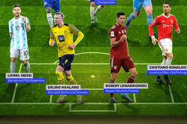 FIFA 'nhét' cả Ronaldo, Messi, Haaland lẫn Lewandowski vào đội hình tiêu biểu