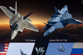 Sukhoi T-50 Nga: Chiến đấu cơ tàng hình với bộ não nhân tạo