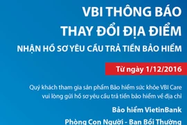 VBI chuyển địa điểm nhận hồ sơ yêu cầu trả tiền bảo hiểm