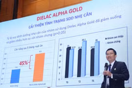 Vinamilk đồng hành tổ chức "Hội nghị khoa học nhi khoa toàn quốc lần thứ 22"