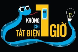 MC Phan Anh, Á hậu Thụy Vân, Nhã Phương làm Đại sứ Giờ Trái đất 2017