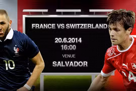 Thước đo tham vọng