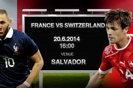 Thước đo tham vọng