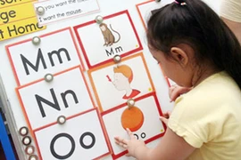 Rà soát hoạt động ngoại khóa, tiếng Anh bậc mầm non