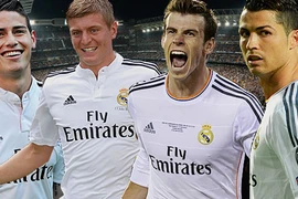 Real Madrid - Sevilla: Chưa biết mèo nào cắn mỉu nào
