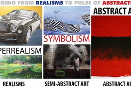 Bộ sưu tập tranh đương đại Việt Nam