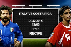 “Người nhện” trở lại