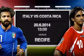 “Người nhện” trở lại