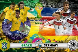 Bán kết 1, 3h ngày 9-7: Brazil - Đức: Chứng minh sức mạnh