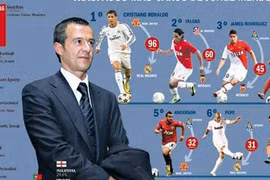 Jorge Mendes, nhân vật quyền lực nhất nơi hậu trường