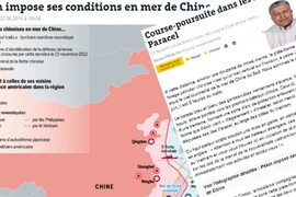 Trung Quốc đang chơi trò cưỡng ép và răn đe trên Biển Đông