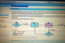 Ngày đầu tiên, gần 10 trường hợp đổi GPLX thành công qua mạng