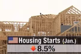 Thị trường nhà ở Mỹ sụt giảm