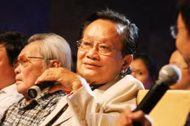 Thông tin tang lễ nhạc sĩ Hồng Đăng 