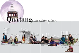 “Quà tặng của nhân gian” tại Văn miếu - Quốc Tử Giám Hà Nội 