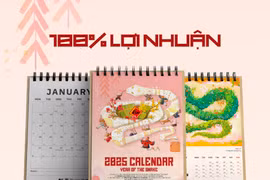 77 bức tranh vẽ con giáp của năm 2025