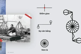 Sử dụng hình ảnh chiếc nón lá, cô gái 21 tuổi đoạt giải Nhất cuộc thi thiết kế đồ họa VFCD