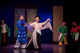 Sân khấu miền Bắc lao đao vì hàng loạt nghệ sĩ dính F0