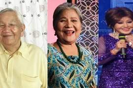 3 nghệ sĩ sân khấu TP.HCM được đề xuất nhận trợ cấp hàng tháng