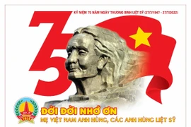  “75 năm đền ơn đáp nghĩa”- Triển lãm kỷ niệm Ngày thương binh-liệt sĩ