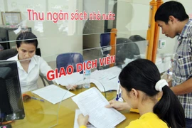 Thu ngân sách đạt 683.000 tỷ đồng