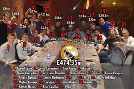 Các "sao" Real Madrid tề tựu trong bữa tiệc đắt giá nhất hành tinh