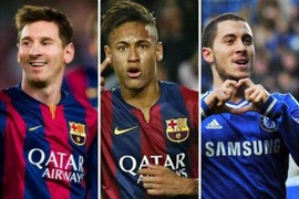 Tiết lộ giá trị 100 cầu thủ hàng đầu châu Âu, Hazard đắt hơn Ronaldo