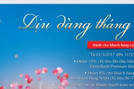 VietinBank ưu đãi đặc biệt dành tặng khách hàng nữ nhân dịp 8/3