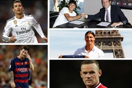 5 ngôi sao bóng đá giàu nhất năm 2015