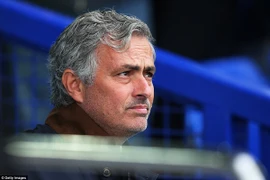 Mourinho phủ nhận áp lực