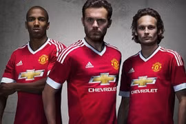 M.U nhăm nhe truất ngôi giàu nhất thế giới của Real Madrid