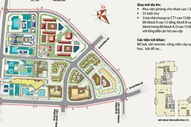 1.655 tỷ đồng lập Khu đô thị mới Hoàng Văn Thụ