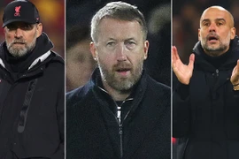 Bất ngờ với HLV được trả lương cao nhất thế giới