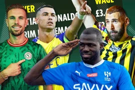 Ronaldo ở đâu trong top 10 cầu thủ lương cao nhất Saudi Pro League?