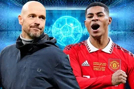 Thống kê khiến MU lo ngay ngáy khi gặp Sevilla