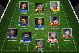 Việt Nam có 4 tuyển thủ vào Đội hình tiêu biểu AFF Cup 2022