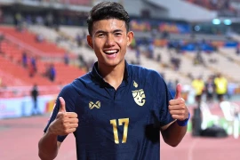 'Thần đồng' bóng đá Thái Lan gia nhập Leicester City