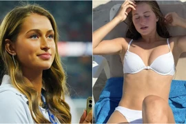 Sắc vóc nữ cầu thủ gợi cảm nhất thế giới dự World Cup 2023