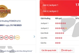 Độc đắc Vietlott hơn 173 tỷ đồng “nổ” tại TP.HCM