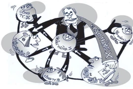 Thanh tra việc thâu tóm, chi phối, cấp tín dụng khách VIP tại các ngân hàng trong năm nay