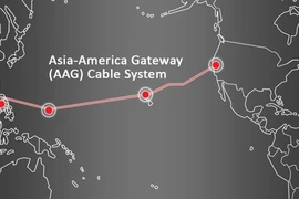 Lại thêm tuyến cáp quang AAG gặp sự cố, Internet đi quốc tế chập chờn giờ cao điểm