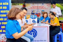 Mở rộng độ bao phủ, đến 2030 có hơn 2,4 triệu người tham gia BHXH tự nguyện