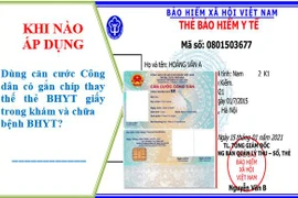 Đề xuất sử dụng căn cước công dân có gắn chíp thay thẻ bảo hiểm y tế khi khám chữa bệnh