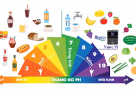 Nước PI giàu hydrogen và kiềm rất tốt cho sức khỏe