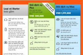 Đi máy bay giá rẻ có thể đổi giờ, ngày bay